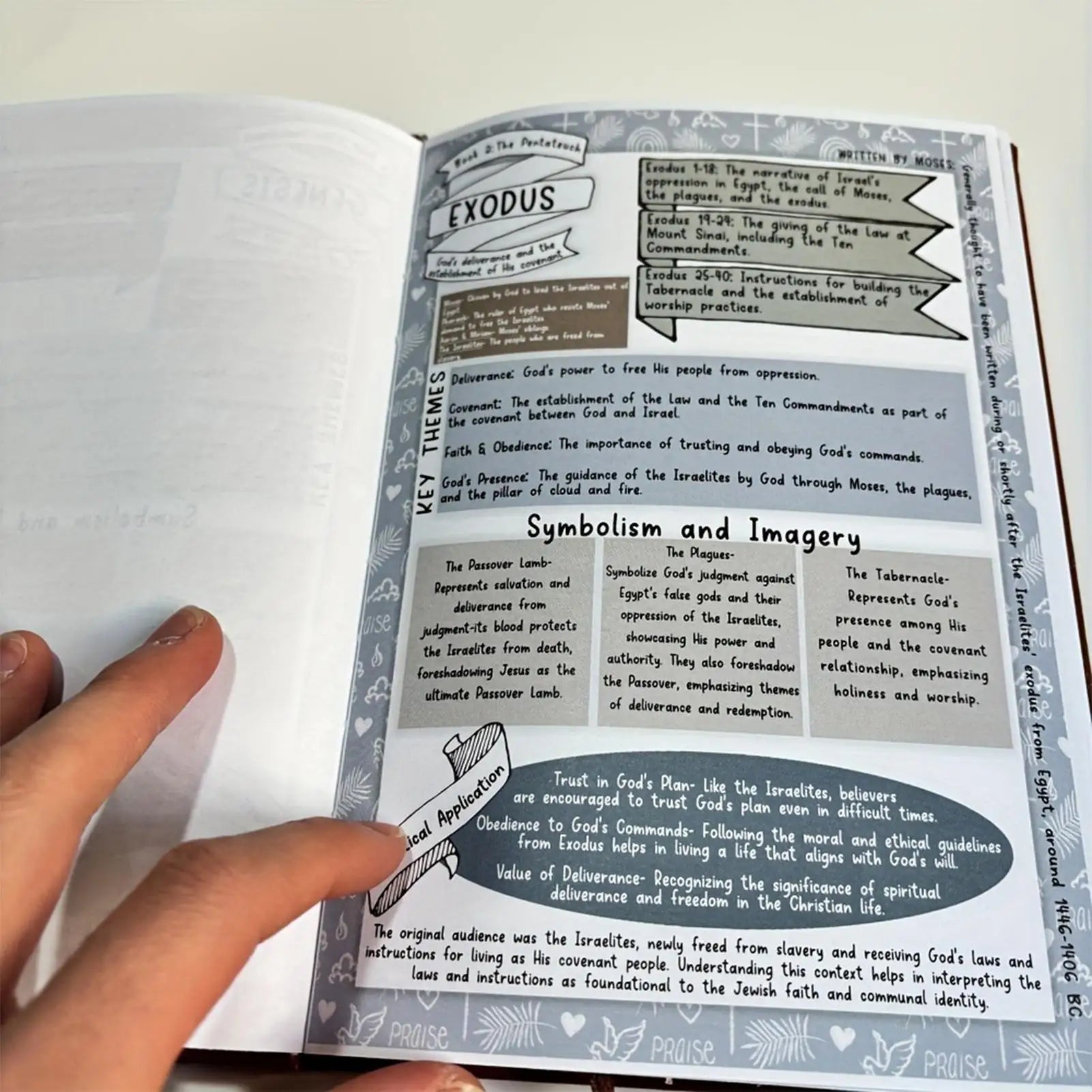 Bible Study Guide Bible Book Summary Guide Book Spiritual Growth Study Supplies for Scripture Quotes Religious Book