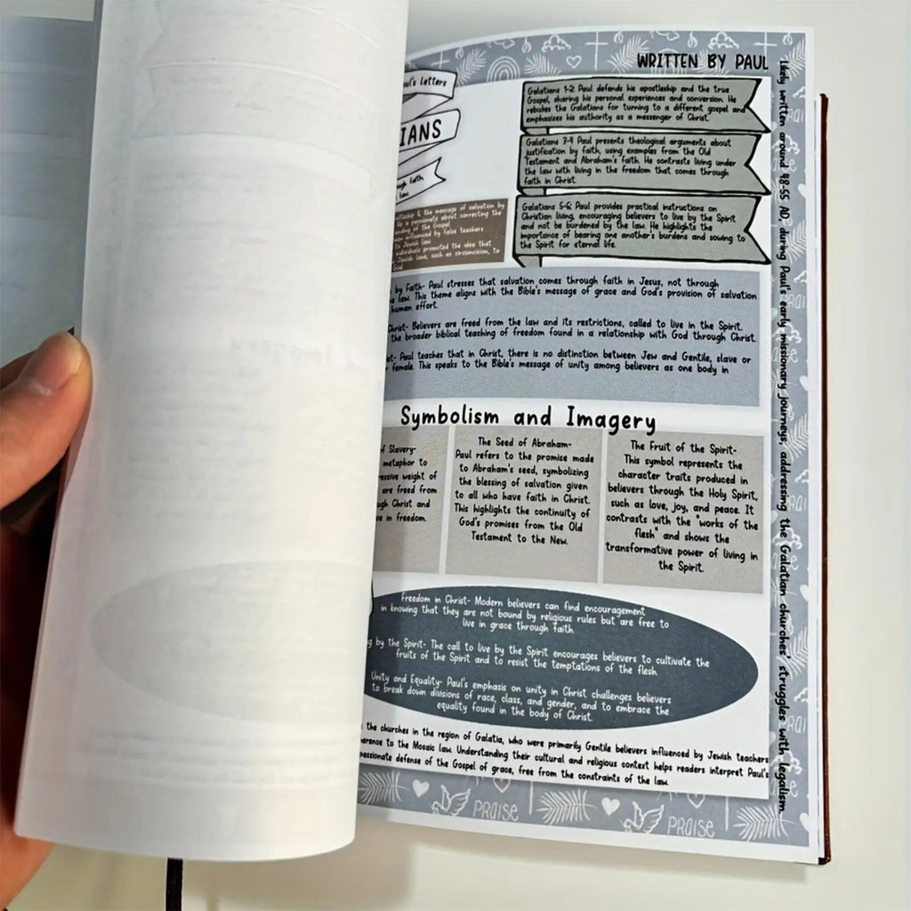 Bible Study Guide Bible Book Summary Guide Book Spiritual Growth Study Supplies for Scripture Quotes Religious Book
