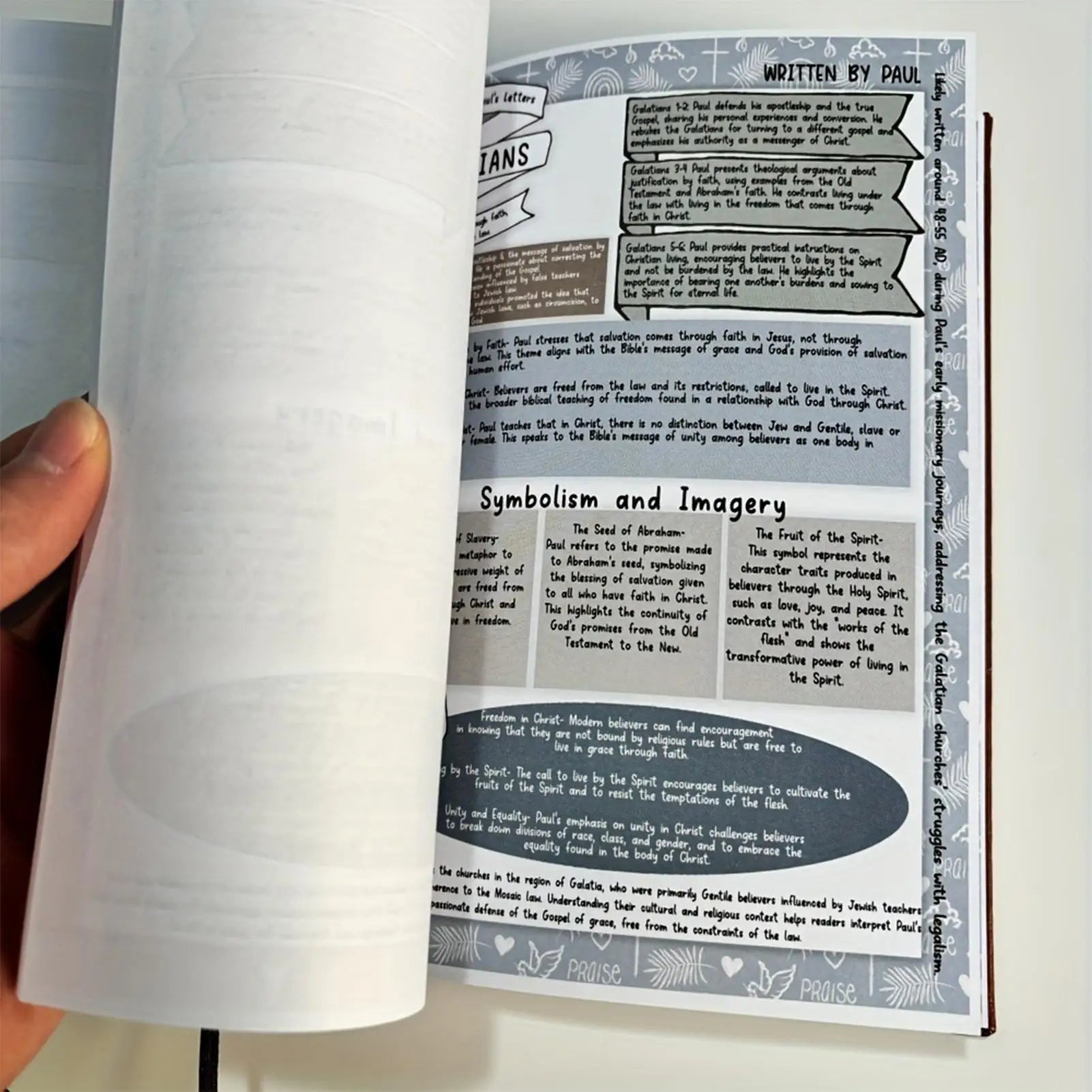 Bible Study Guide Bible Book Summary Guide Book Spiritual Growth Study Supplies for Scripture Quotes Religious Book